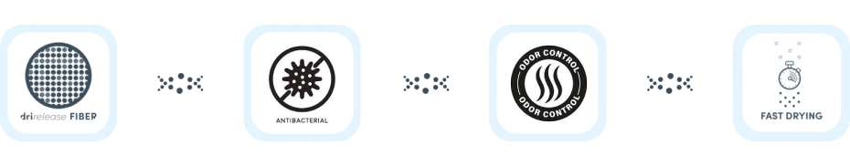 Second Image